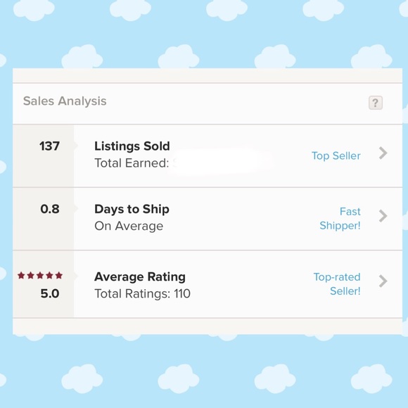 Hi! 👋 We are Lizzie & Louise 💗🌿✨ - Picture 7 of 12